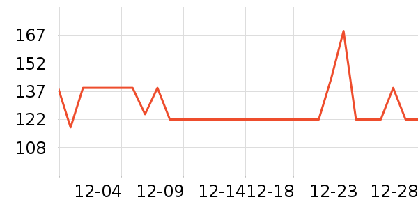 MU16�ƺ�/�Ʊ�/�ƾ���ʷ�۸�