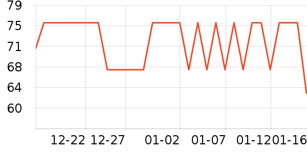 �����ҳ���������Ʒ��ʷ�۸�