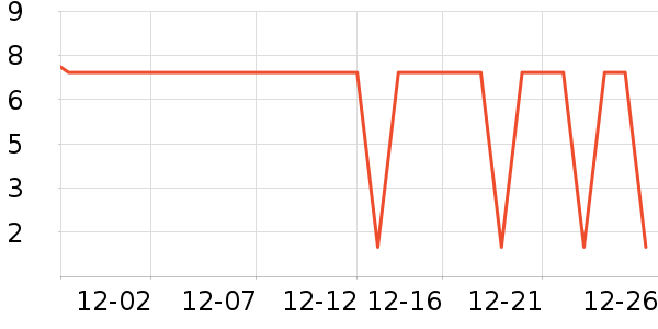 ����Ʒ������/ͥԺ����ʷ�۸�