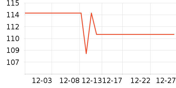 ��巵綯������ʷ�۸�