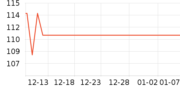 ��巵綯������ʷ�۸�