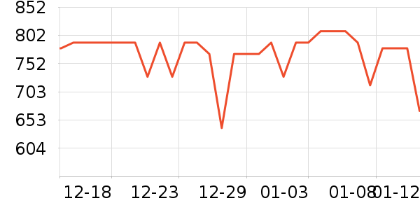 ��˾�Ƕ�ͯ���޷���ʷ�۸�