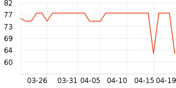 ������ʿ�ڿ���ʷ�۸�