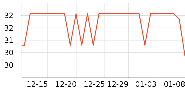 ����ϴ��ˮ��ʷ�۸�