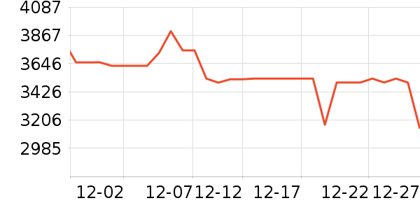 ¹��������ʷ�۸�