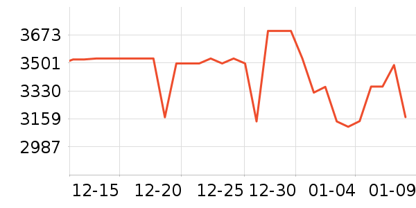 ¹��������ʷ�۸�