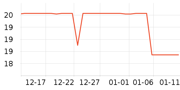 YALOIS����������ʷ�۸�