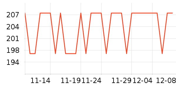 THE ORDINARYˬˮʷ۸