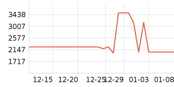 ׷�ٿ�����������ʷ�۸�