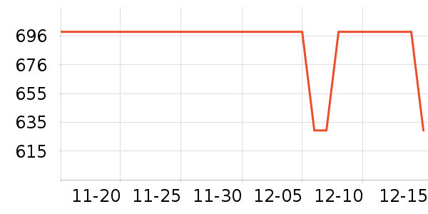 ���˱�Я/�ƶ���Դ��ʷ�۸�