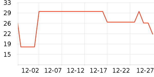 ��¹������ʷ�۸�