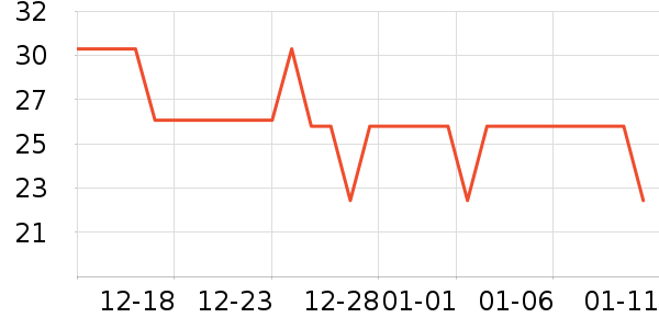 ��¹������ʷ�۸�