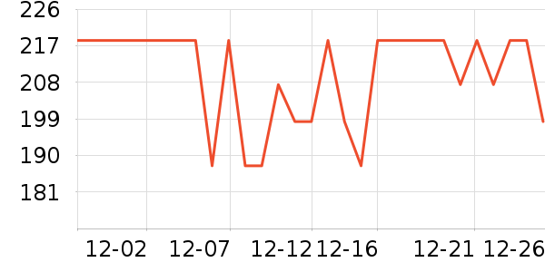 �ʾ���з����ʷ�۸�