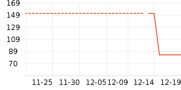 ���Ҷ�ͯ������ʷ�۸�