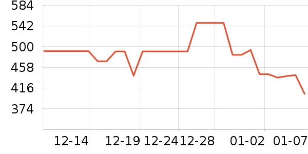 ��簴Ħ��/��Ħ����ʷ�۸�