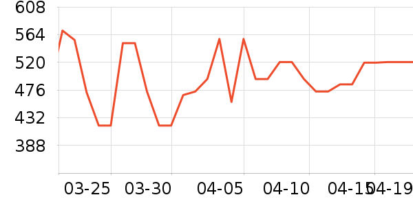 ��簴Ħ��/��Ħ����ʷ�۸�