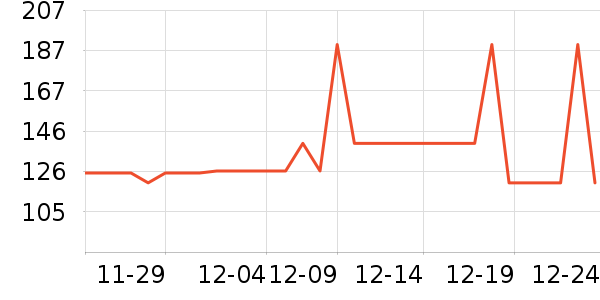 ���ڱ�ů������ʷ�۸�