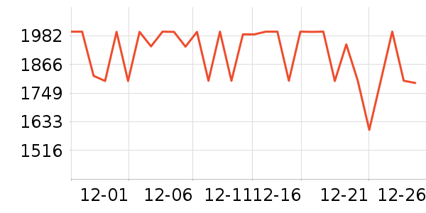 ���µ緹����ʷ�۸�