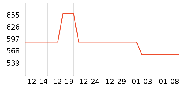 ���ϴ�˹�˶�װ��ʷ�۸�