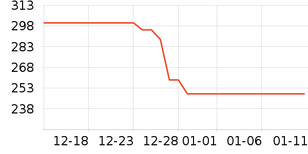 �����˶�Ь��ʷ�۸�