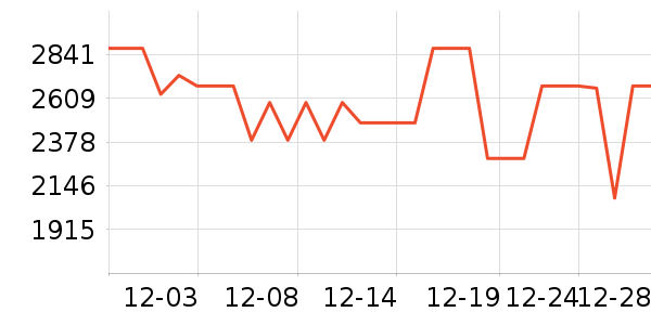 ��̫�����ʷ�۸�