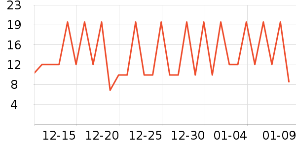 ����˽�����Ʒ��ʷ�۸�