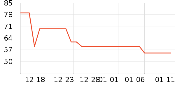 ��������˯��/�Ҿӷ���װ��ʷ�۸�