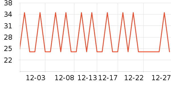 �������ϴ��Һ��ʷ�۸�