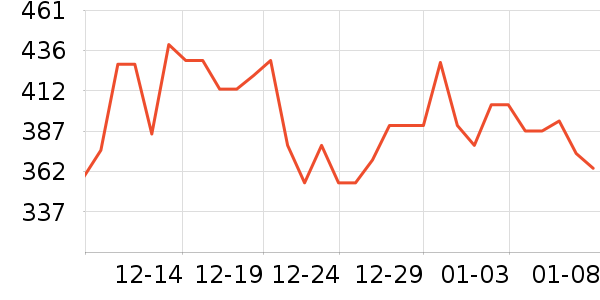 �����촿è��ʳ��ʷ�۸�