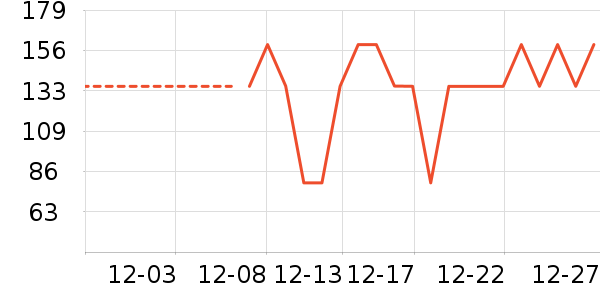 Դ������о/����/��ͷ��ʷ�۸�