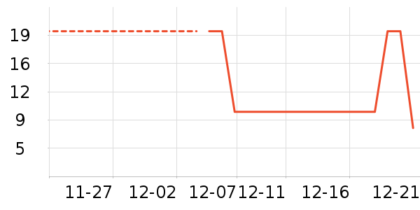 ��ţţ��/��Ʒ��ʷ�۸�