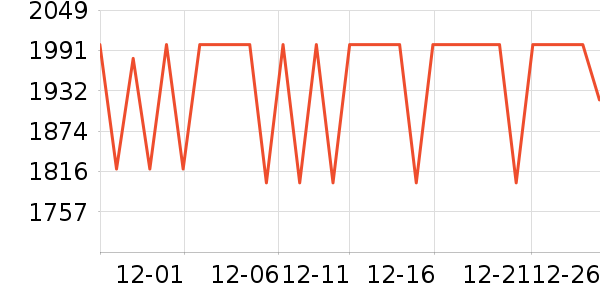 Ulike��/��ë����ʷ�۸�