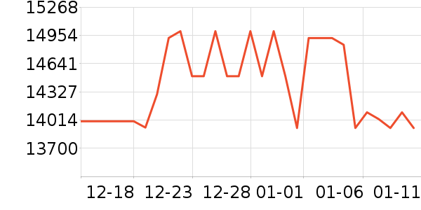 �῵����/΢�������ʷ�۸�