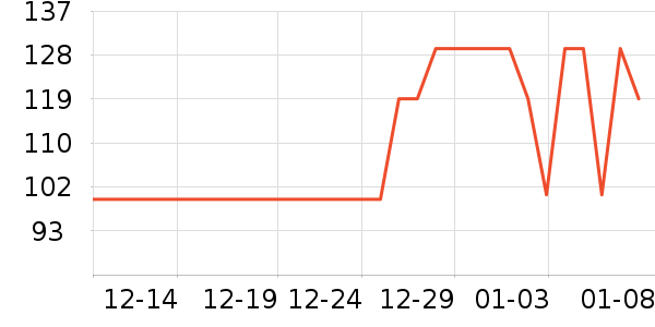 ������ɽ��������ʷ�۸�