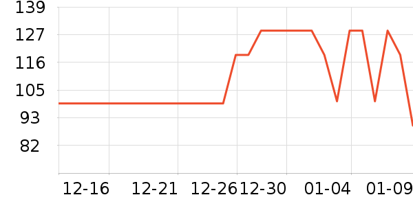 ������ɽ��������ʷ�۸�