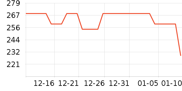 �����ġ�������ʿ�ڿ���ʷ�۸�