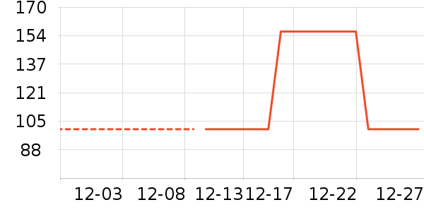 ����˯��/�Ҿӷ���װ��ʷ�۸�