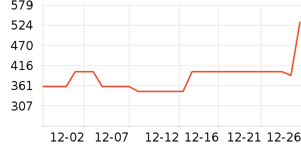 ����������ͯ���޷���ʷ�۸�