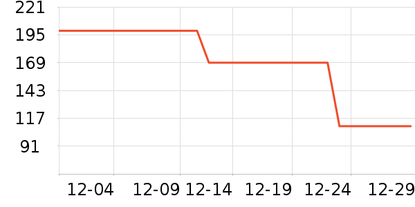 ��������Ůʽţ�п�/���п�/�̿���ʷ�۸�