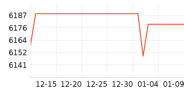 ��е�����ʼǱ�������ʷ�۸�