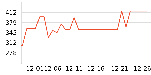 �����������������ʷ�۸�