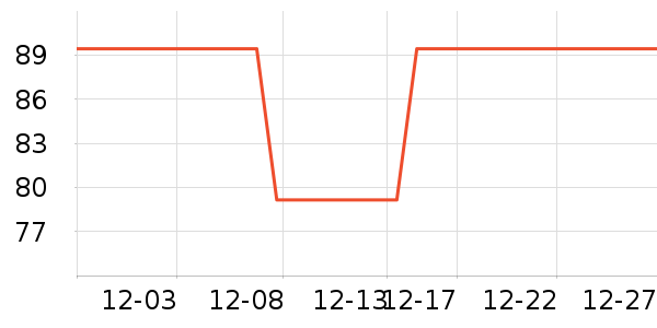 ���潡������е��ʷ�۸�