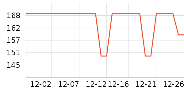 �������컧���װ��ʷ�۸�