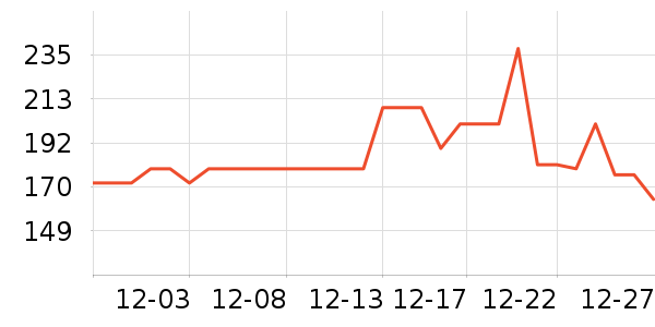 ɼɼ������ʷ�۸�