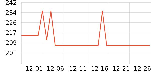 �¿�˹ȡů����ʷ�۸�