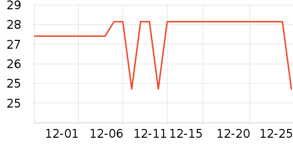 ��¹������ʷ�۸�