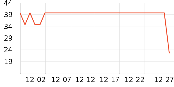 ����ţ��/��Ʒ��ʷ�۸�