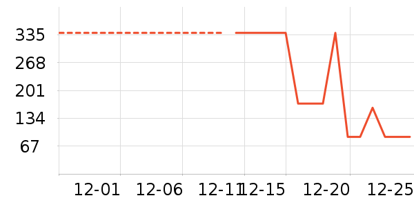 �������Ĥ������ʷ�۸�