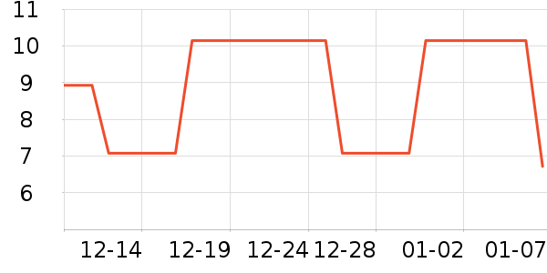 ˶����ʿ��������ʷ�۸�