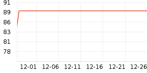 ��è��������/������ʷ�۸�